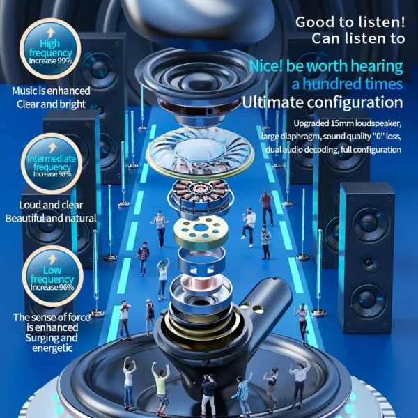 SP115 V9 Wireless Stereo Headset  5.3 with Digital Display Touch Control Earbuds - Image 2