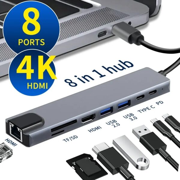 SP137 USB C Hub 8 In 1 Type C 3.1 To 4K HDMI Adapter with RJ45 SD/TF Card Reader PD Fast Charge - Image 2