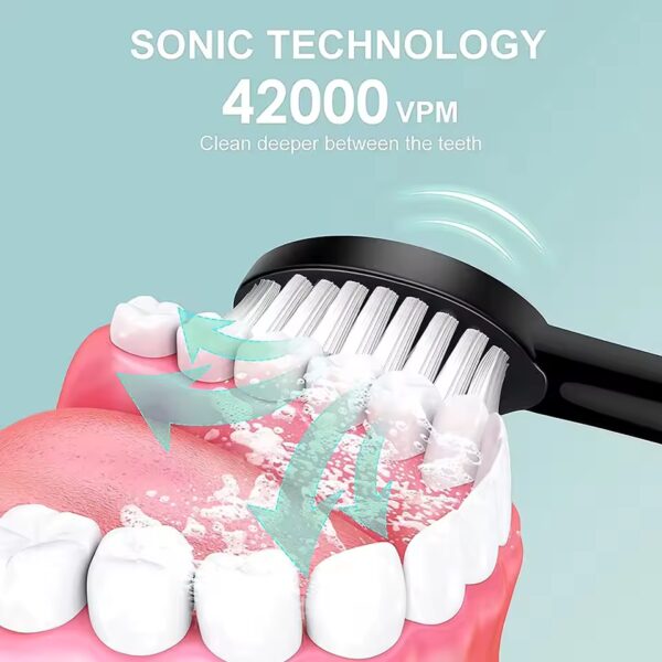 ET006 Sonic Electric Toothbrush IPX7 - Image 3
