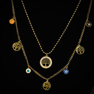 Evil Eye Protective Necklace